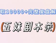 《元素幕后游戏》剧本杀复盘测评：选角攻略+玩家测评