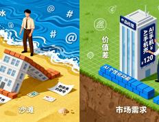 AI时代想赚钱，先搞懂“信息差”和“价值差”的区别