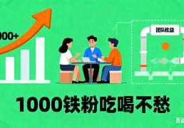 微信电商悄然崛起！普通人打造“管道收入”的黄金机会