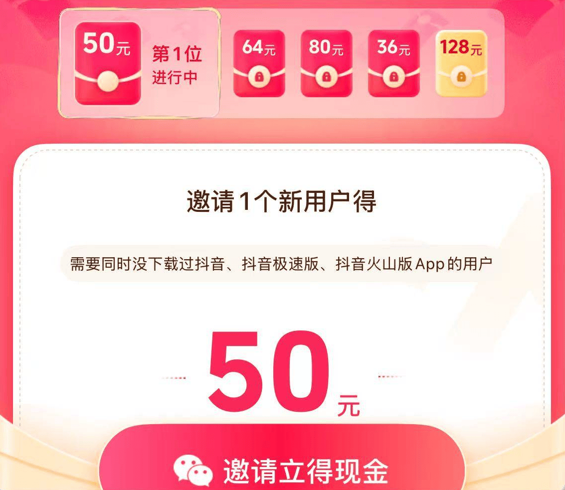 2025年正版抖音極(jí)速版赚錢(qián),最新保(bǎo)姆级攻略(lüè),抖音極(jí)速版赚錢(qián)一天50元不难