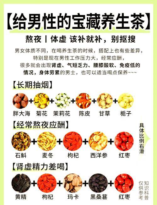 抖音(yīn)直(zhí)播教人养生（抖音(yīn)养生类的号可以赚钱吗）