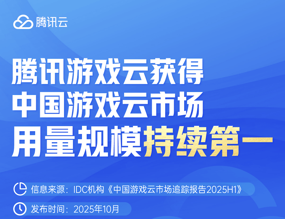 2025国内游戏云市场，腾讯游戏云用量规模持续第一！