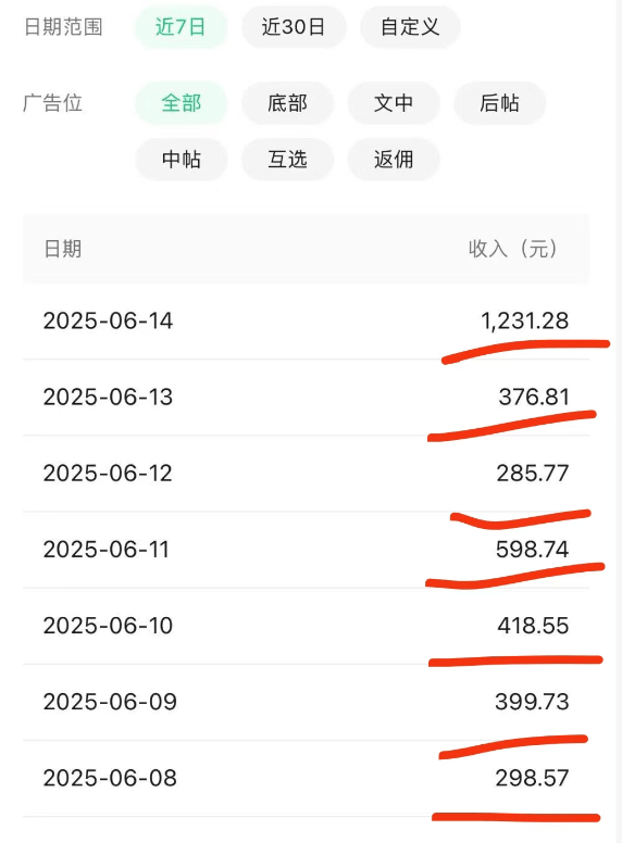 知識(shí)变現(xiàn)的途径有哪些：利(lì)用AI整(zhěng)合热门昵称内容在(zài)公众号上麪(miàn)变現(xiàn)