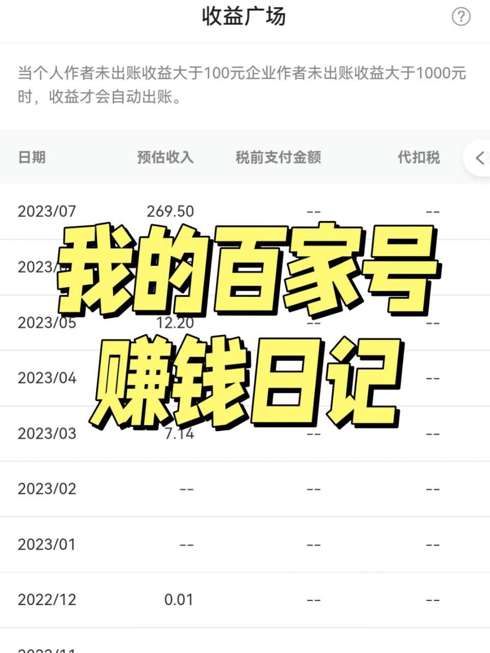 2025年正规副业项目兼职平台全攻略:从技能变现到资源对接
