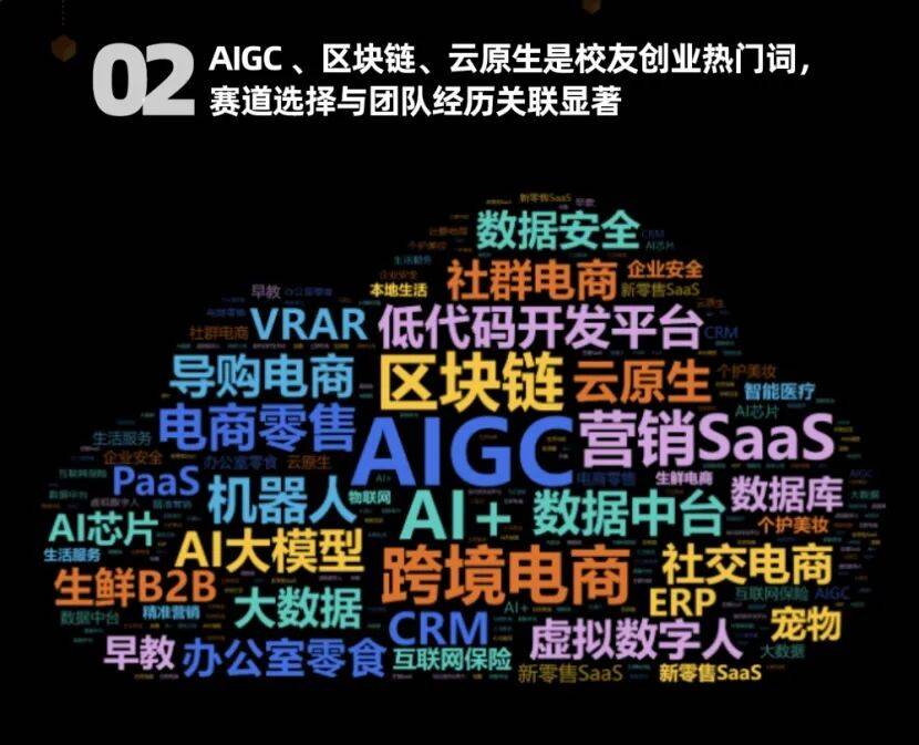 宏大叙事的创业的时代，互联网需要更多Demumu